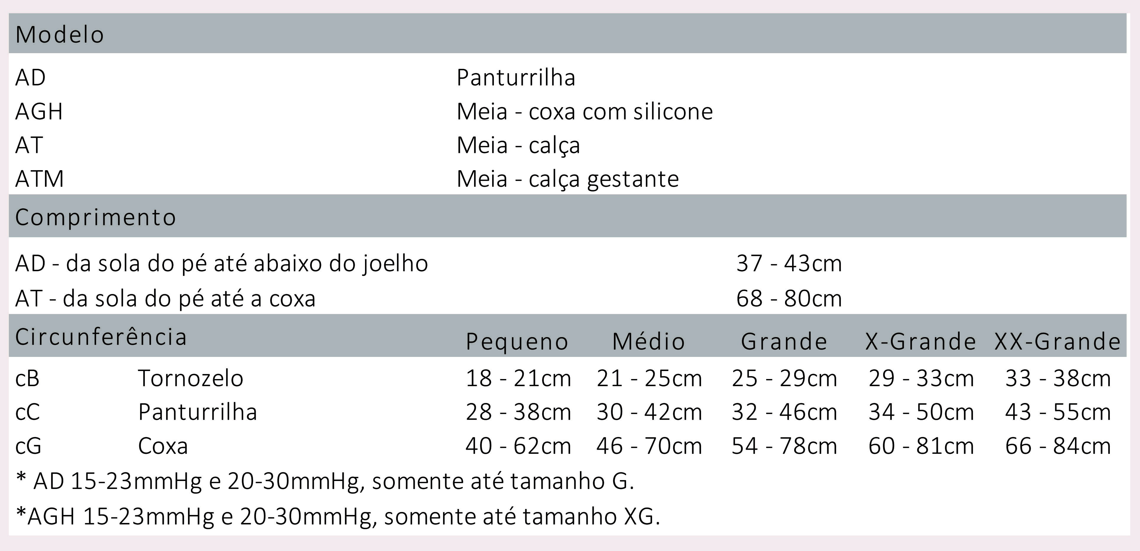 medidas