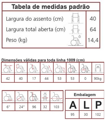 medida cintura