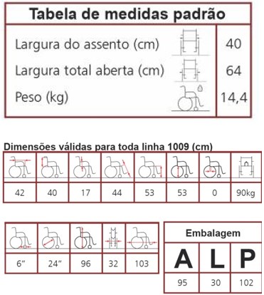 medida cintura